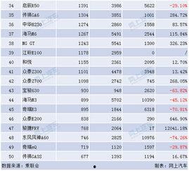 国产三级排行榜,盘点年度热门佳作，揭秘国产影视新趋势